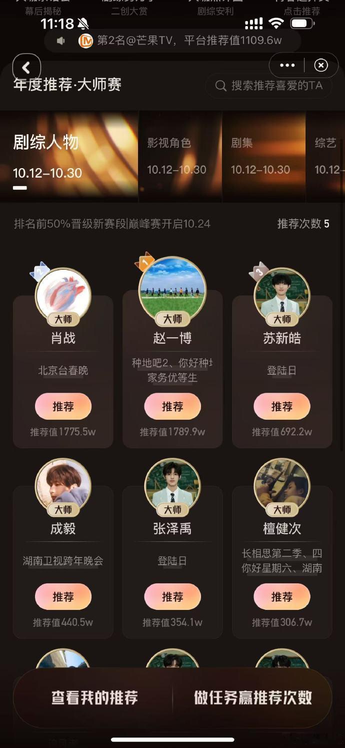#爱奇艺平台推荐值破2000万# 爱奇艺平台一路高歌猛进，推荐值突破 2000 