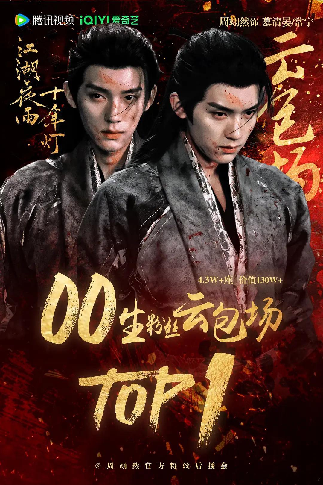 周翊然 00生粉丝云包场top1 