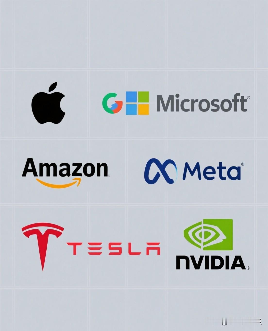 中美科技巨头差距到底有多大？英伟达市值又上五万亿美元了，一家公司超过A股三分之一