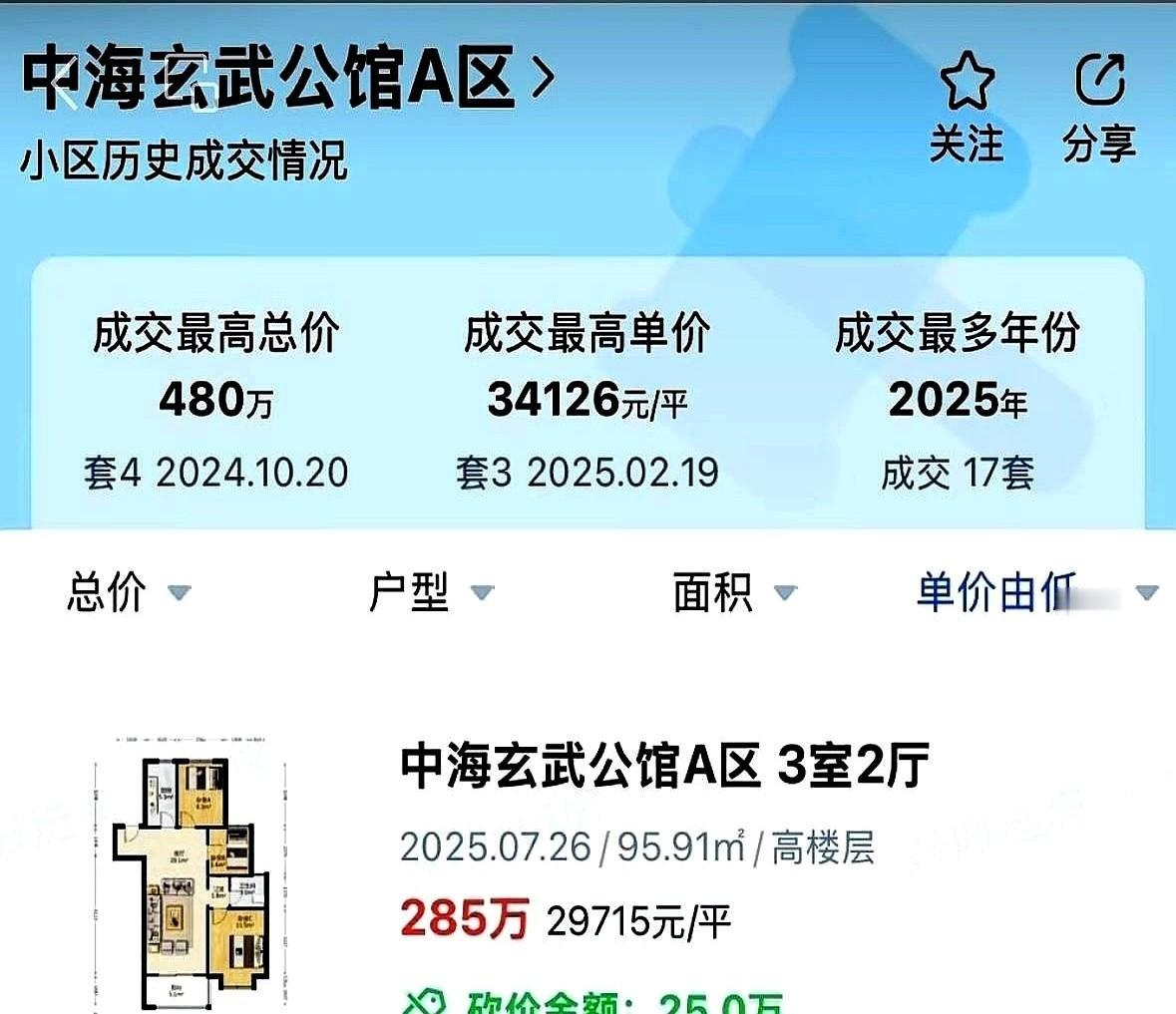 妈呀，刚刷到个消息，一辆顶配帕拉梅拉，直接从一套房子里蒸发了。
就在南京，新玄武