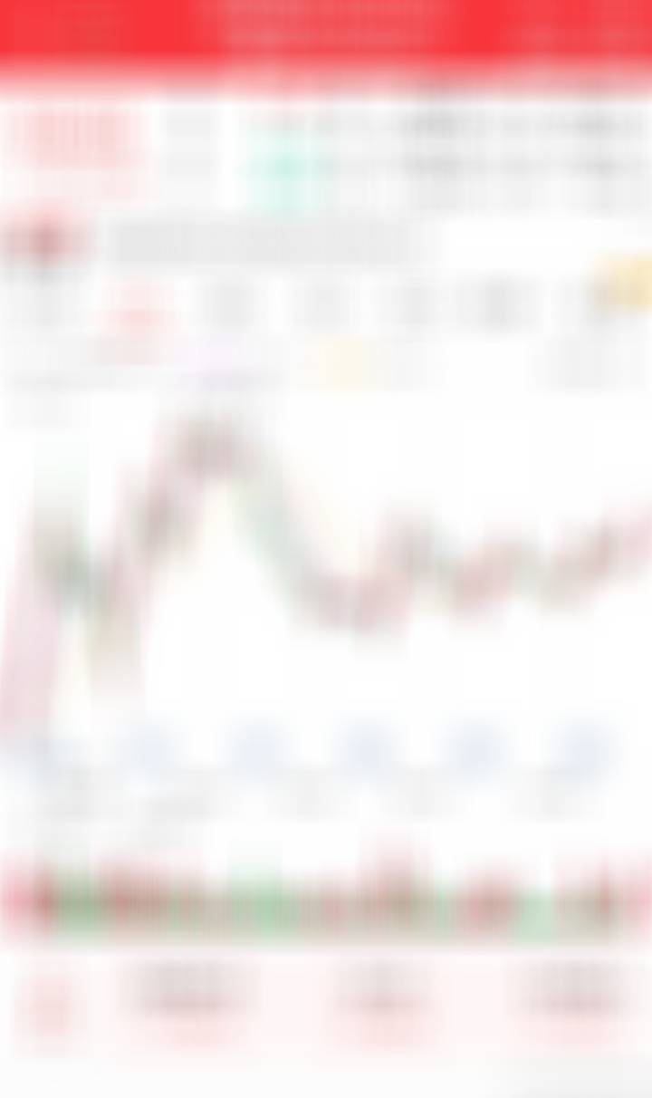 这个中线，可以埋伏点看看 ​​​