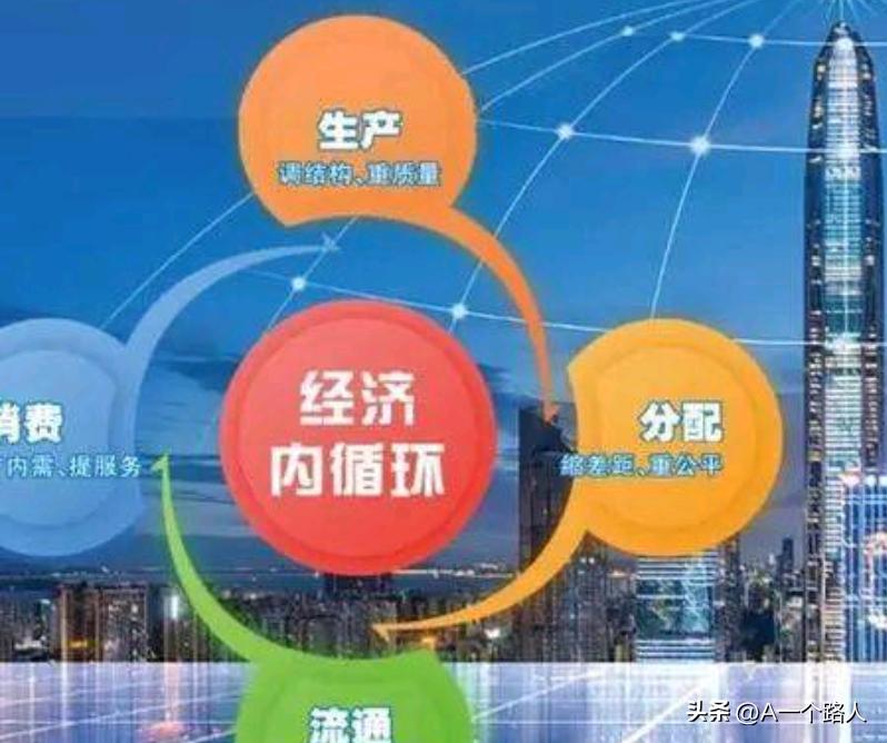 电商冲击的不仅仅是实体店，还冲击了普通老百姓的收入，甚至是整个经济内循环。
刚开