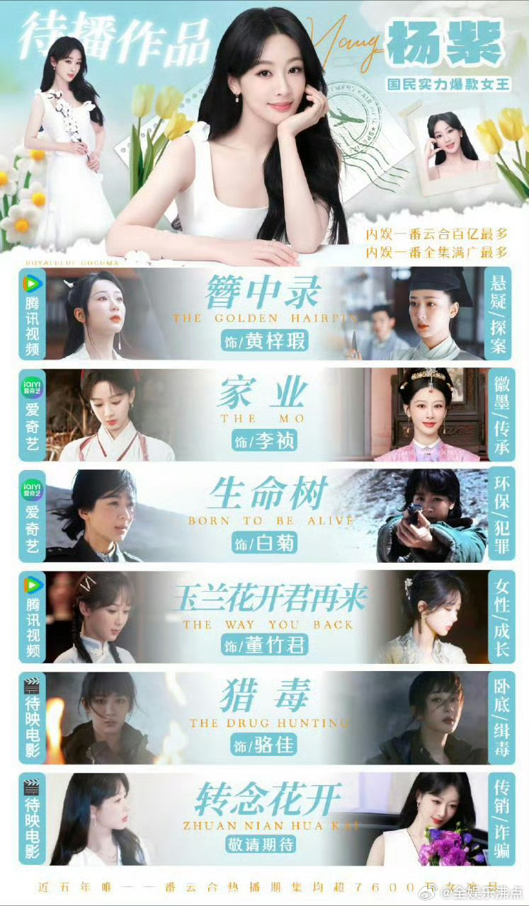 杨紫家业生日剧照杨紫待播剧生日海报杨紫待播角色生日剧照杨紫家业生日剧照 ​​​