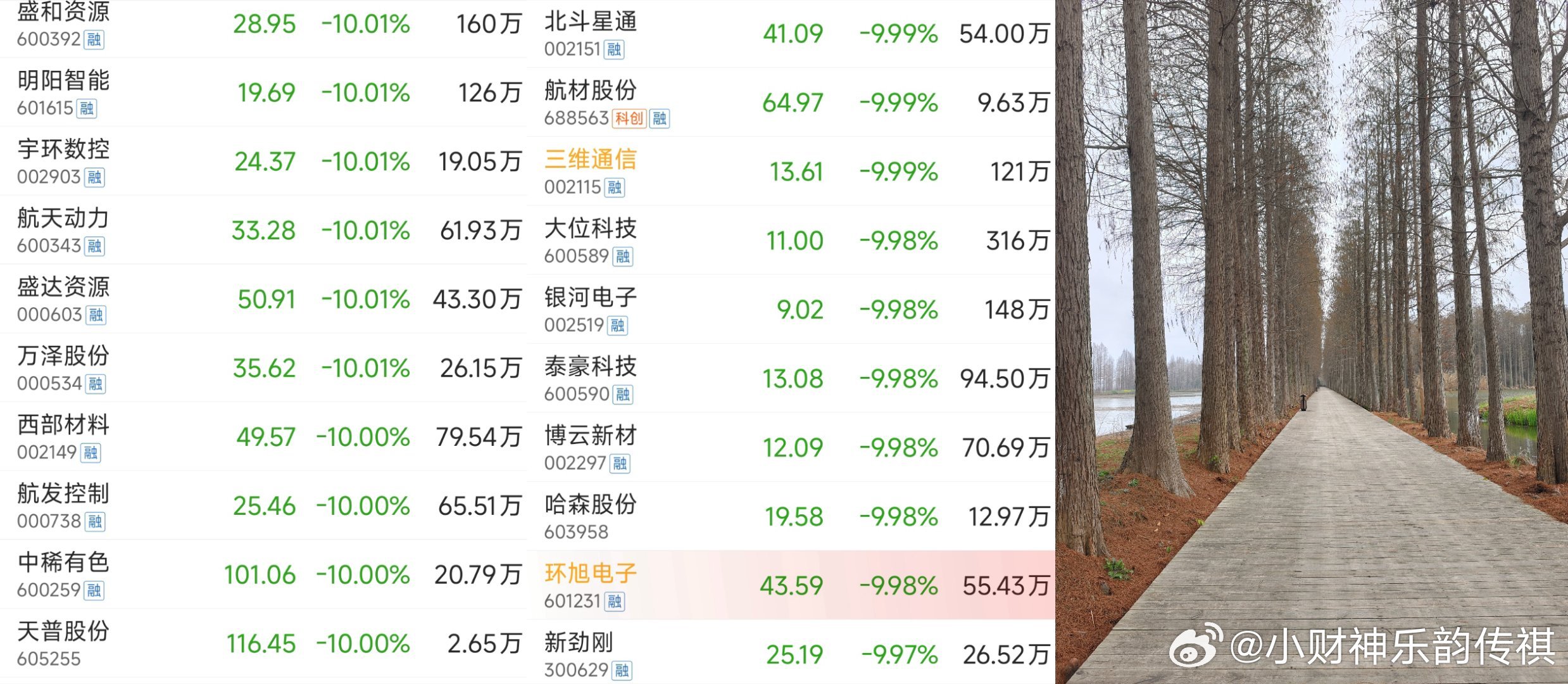 再次警报满屏10cm如上贴、短期若不能修复乌云盖顶四姐妹将进入【高原反应绝望吸氧