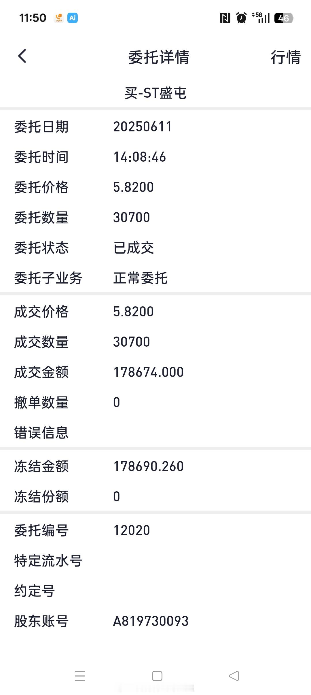 今年为什么赚钱？独立思考，买入价决定一切！我把5.82元的盛屯矿业 sh6007
