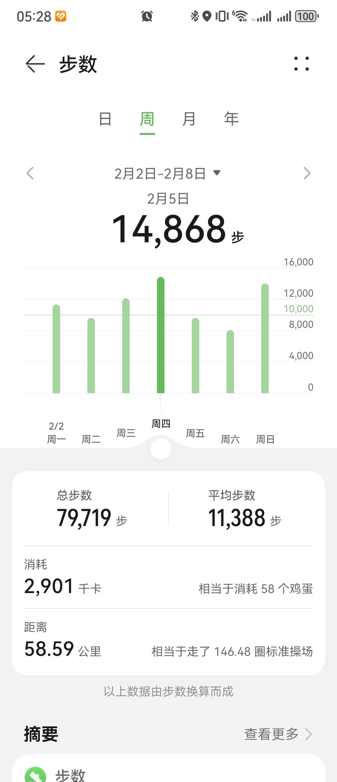 0422.华为运动健康上周锻炼数据