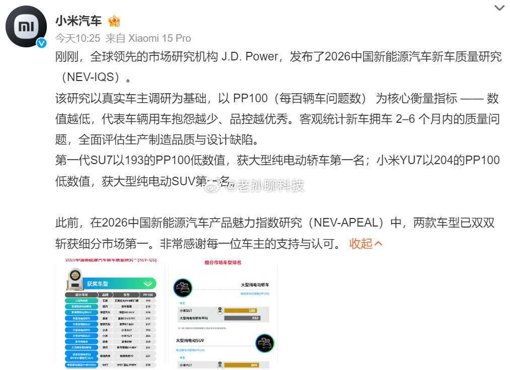 JDpower小米双车双榜第一不知道会不会有人来科普，认为这一次评测没有含金量？
