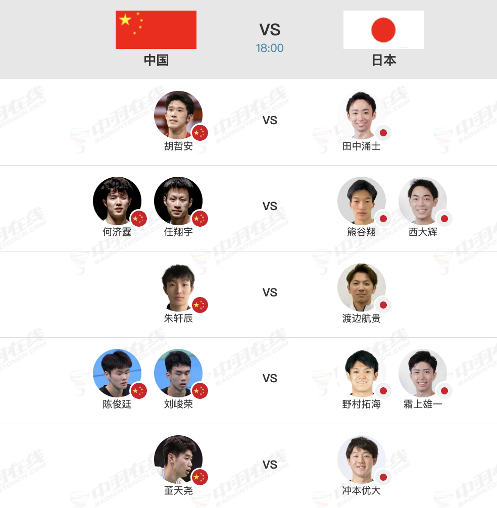 2026亚洲羽毛球团体锦标赛 男团决赛对阵名单，下午18点开赛：【男团决赛：中国