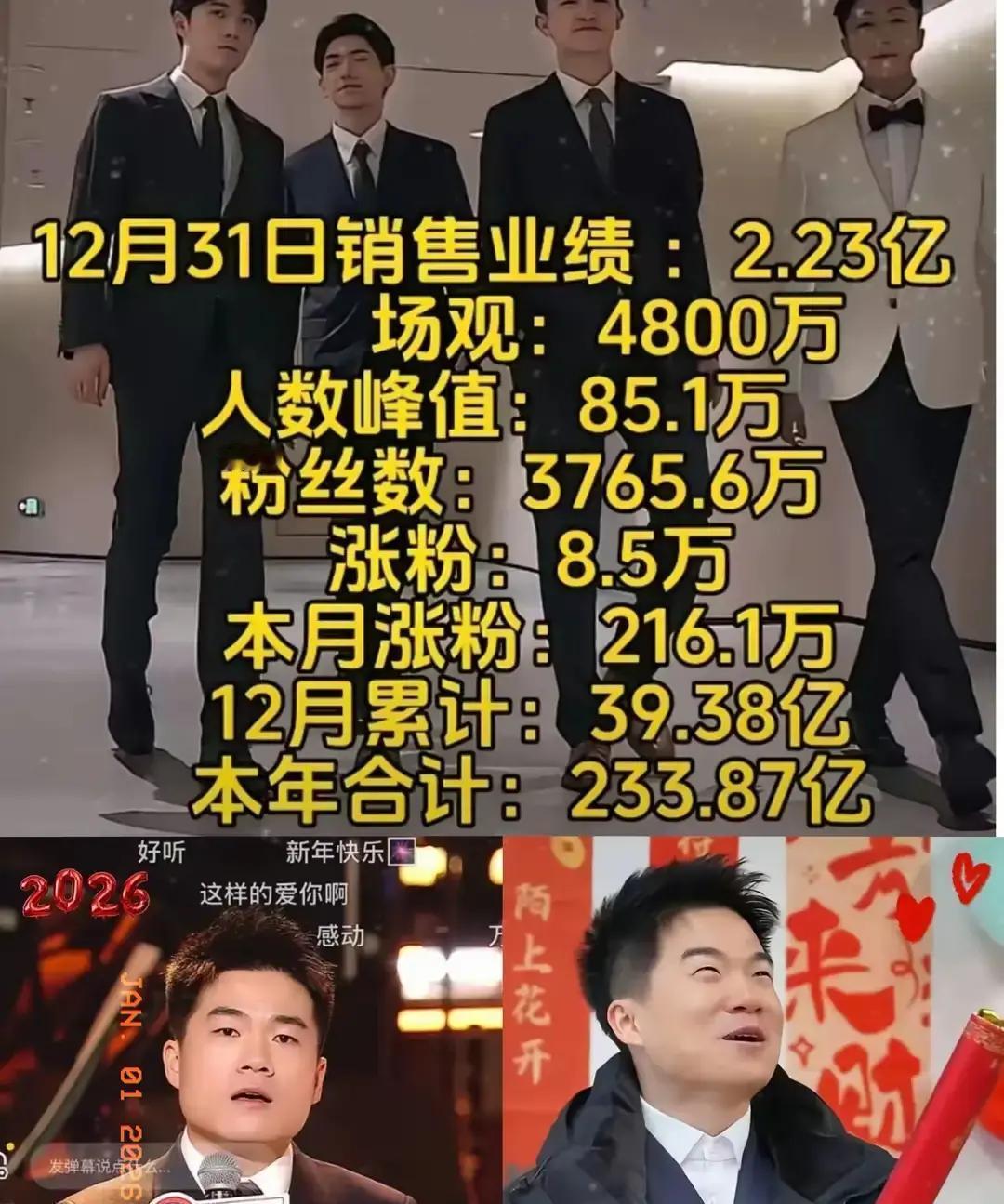 跨年直播卖书2.23亿
 
我盯着手机，半小时没眨眼
 
不是货便宜，是文化值这