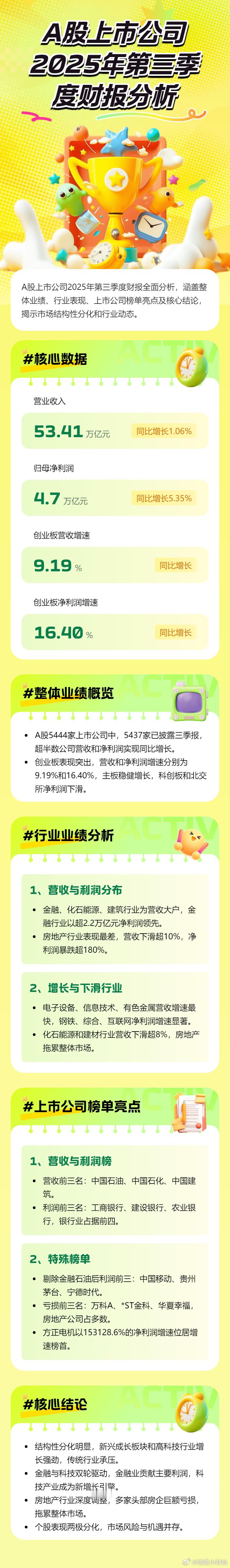 A股上市公司2025年第三季度财报分析：金融与科技双轮驱动，金融业贡献主要利润，