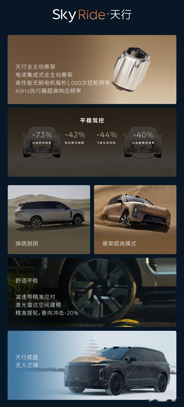 蔚来汽车蔚来es9 继蔚来ET9之后，又一超豪华低压电源架构车型ES9也来了。为