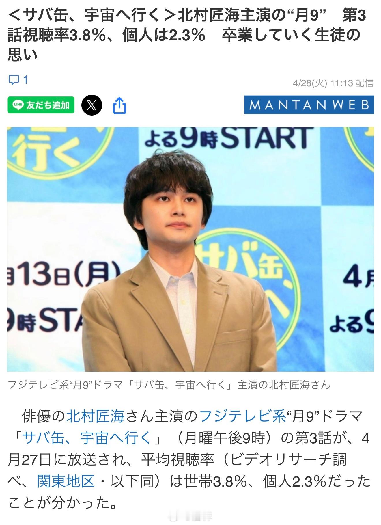 两连跌继续刷新新低📉演员北村匠海担任主演的富士电视台“月9”连续剧『鲭鱼罐头，
