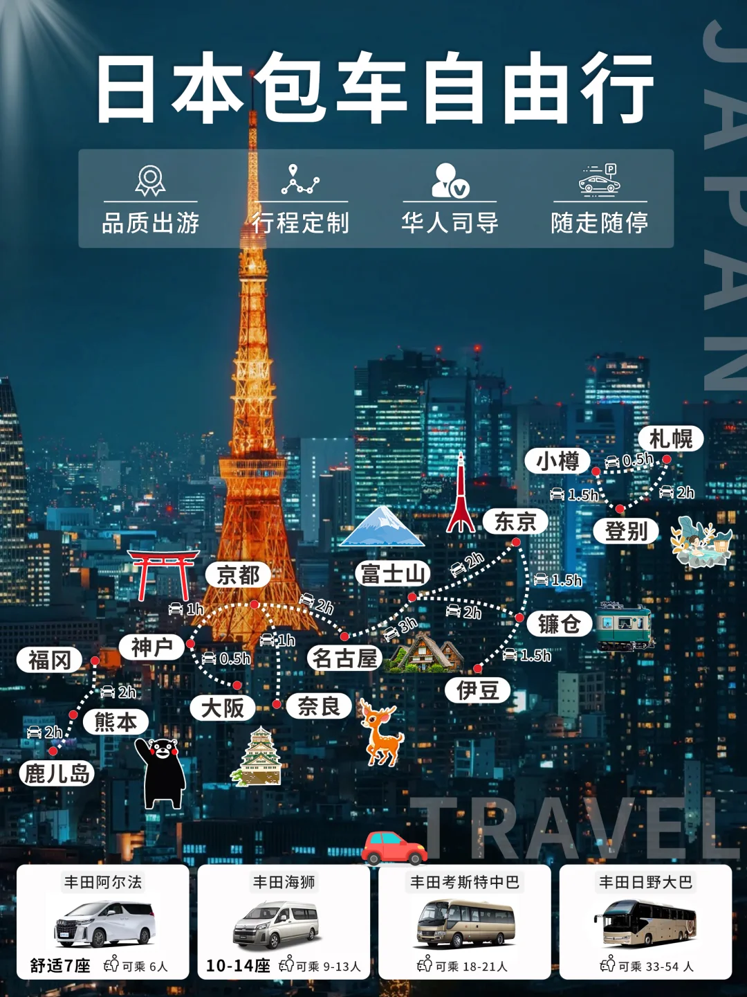 上车睡觉/下车走跳，日本旅游就选包车出行