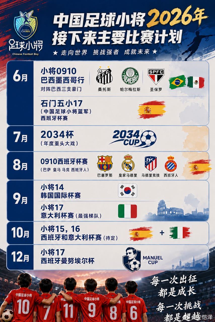 中国足球小将 比赛计划来自整理制作 
