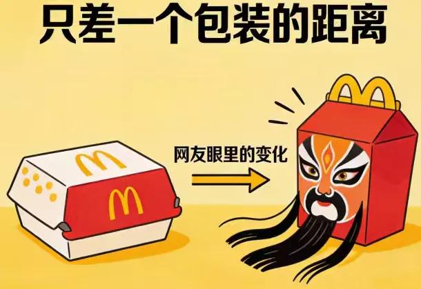 麦当劳新包装撞脸“川剧脸谱”？网友吐槽：汉堡盒变“诡异”艺术品
当熟悉的红黄M标