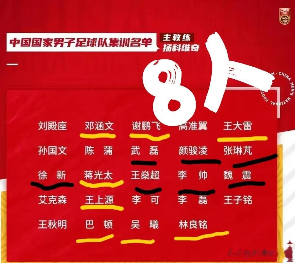 直接点名吧！别藏着掖着了！国足大概率也就这8名球员，配得上身披国足球衣，出征11