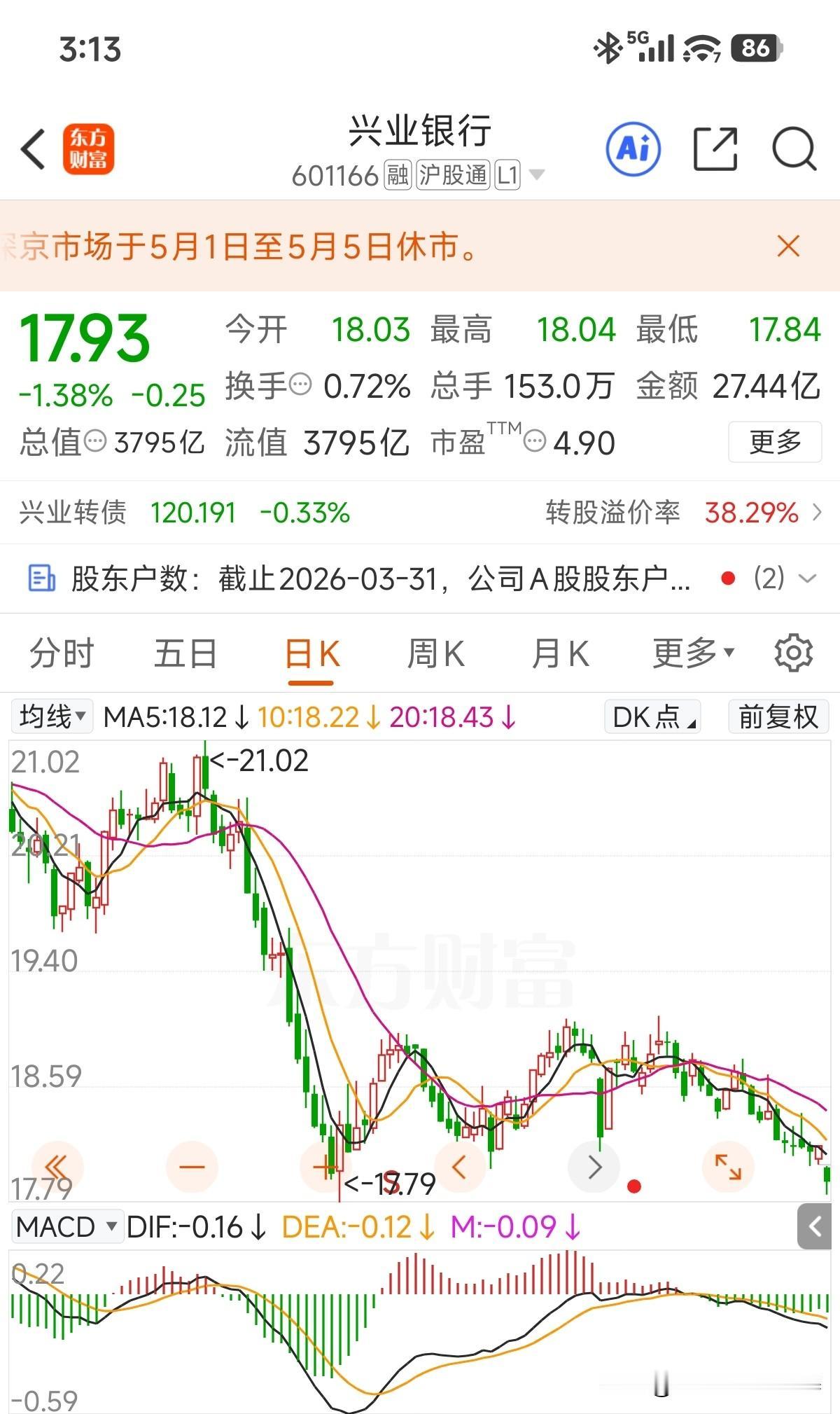 节假日最后一个交易日居然守住了新低，没给捡漏的机会！昨天的季报其实也是有亮点的，