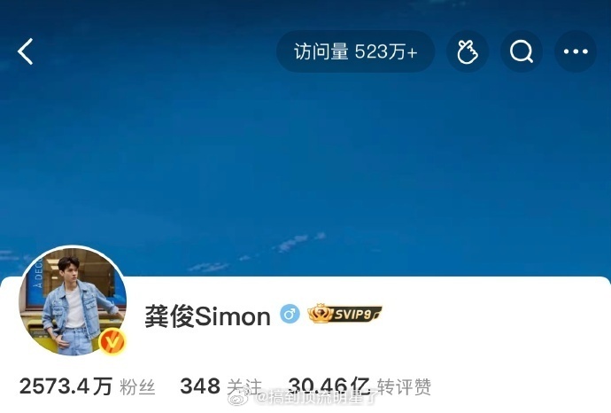 龚俊首页访问量破523w了！！！无剧播无综艺无活动纯靠个人魅力吸引众多目光，龚俊