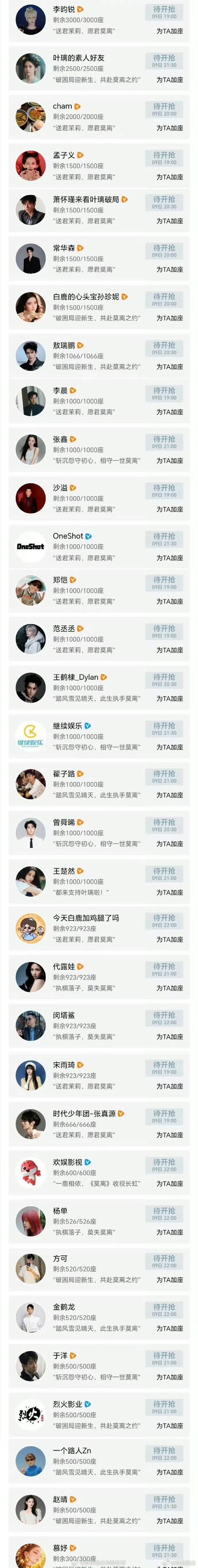 白鹿丞磊莫离人脉期待新剧大爆白鹿与丞磊主演的古装剧《莫离》将于6月9日登陆腾讯视