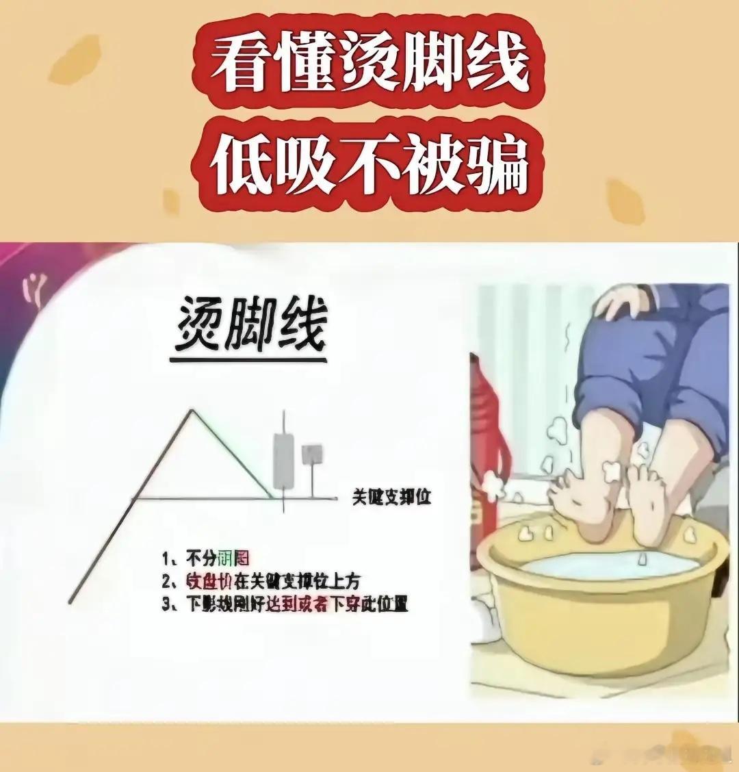 股市K线“烫脚线”与“烫伤线”解读一、烫脚线核心特征1. K线属性：不分阴阳线，