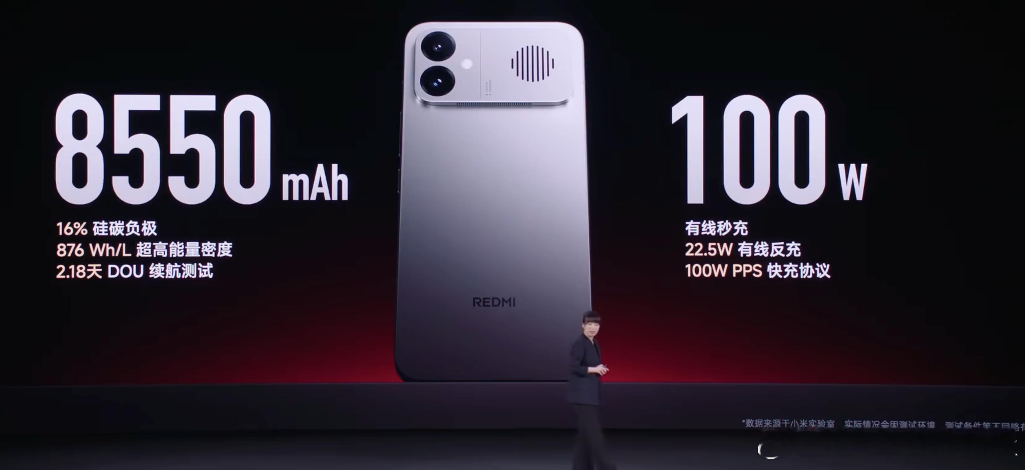 K90 Max 详细配置见图1搭载 8550mAh 大电池+100W 有线秒充兼