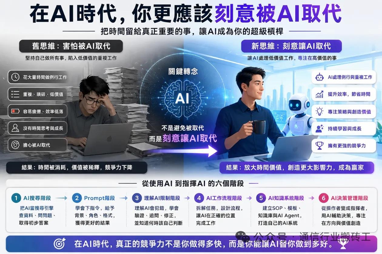 AI抢产能推高通信成本！爱立信、诺基亚接连预警，产业链连锁反应显现
 
一、核心
