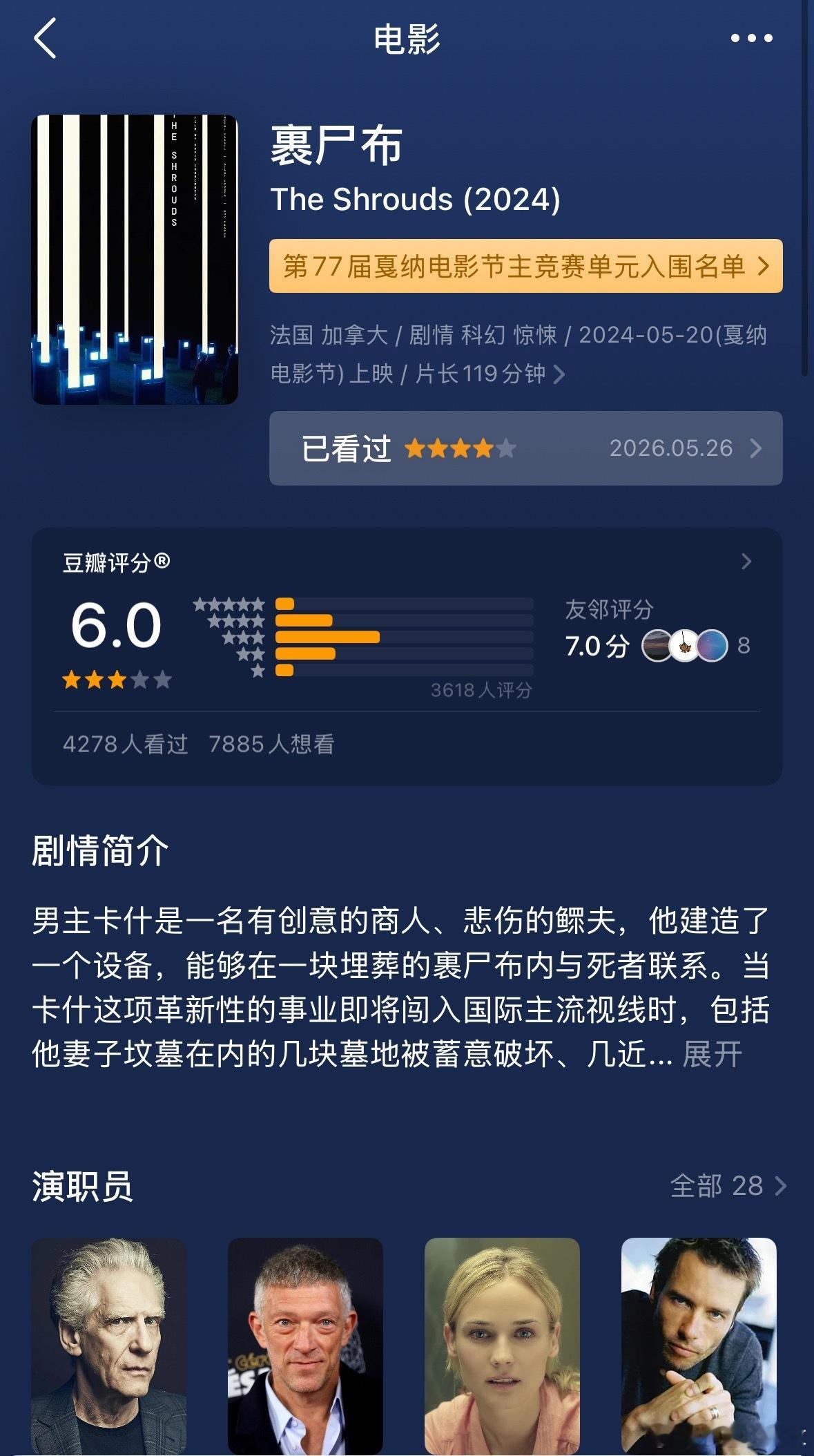 咋整啊这个《裹尸布》看得我一直笑，而它豆瓣6.0我更是大笑：like小众慕残/恋