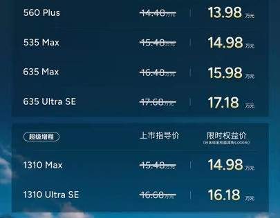 71.1度电池+1500TOPS算力！小鹏MONA L05正式上市，限价13.98万起