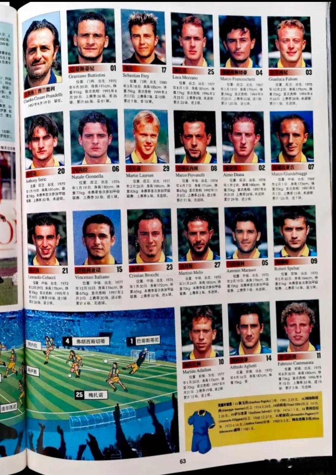 这是意甲黄金时代最后一届升班马维罗纳俱乐部。1999/2000赛季，巴西神锋阿代