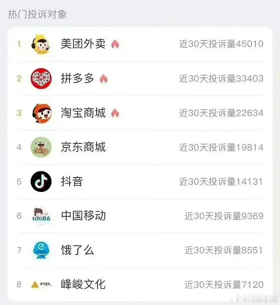 还有什么赛道是sdfj闯不进去的！ ​​​