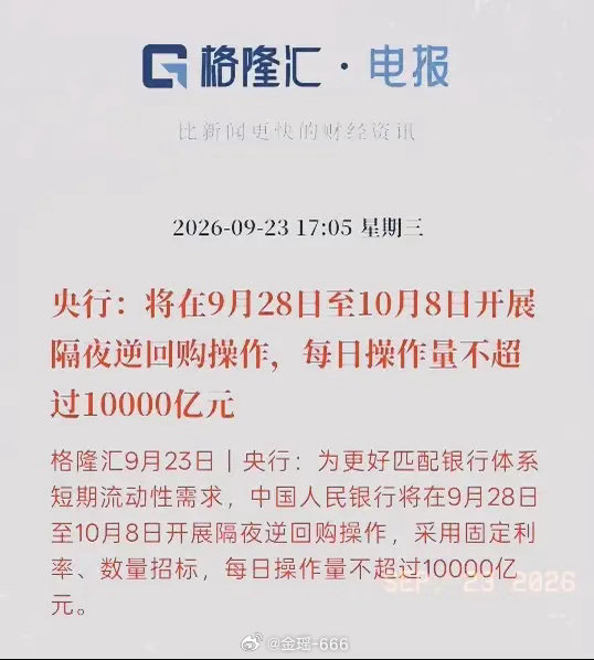 两大消息落地，万众期待的“924行情”到底有没有？直接说两条真正影响A股短期节奏