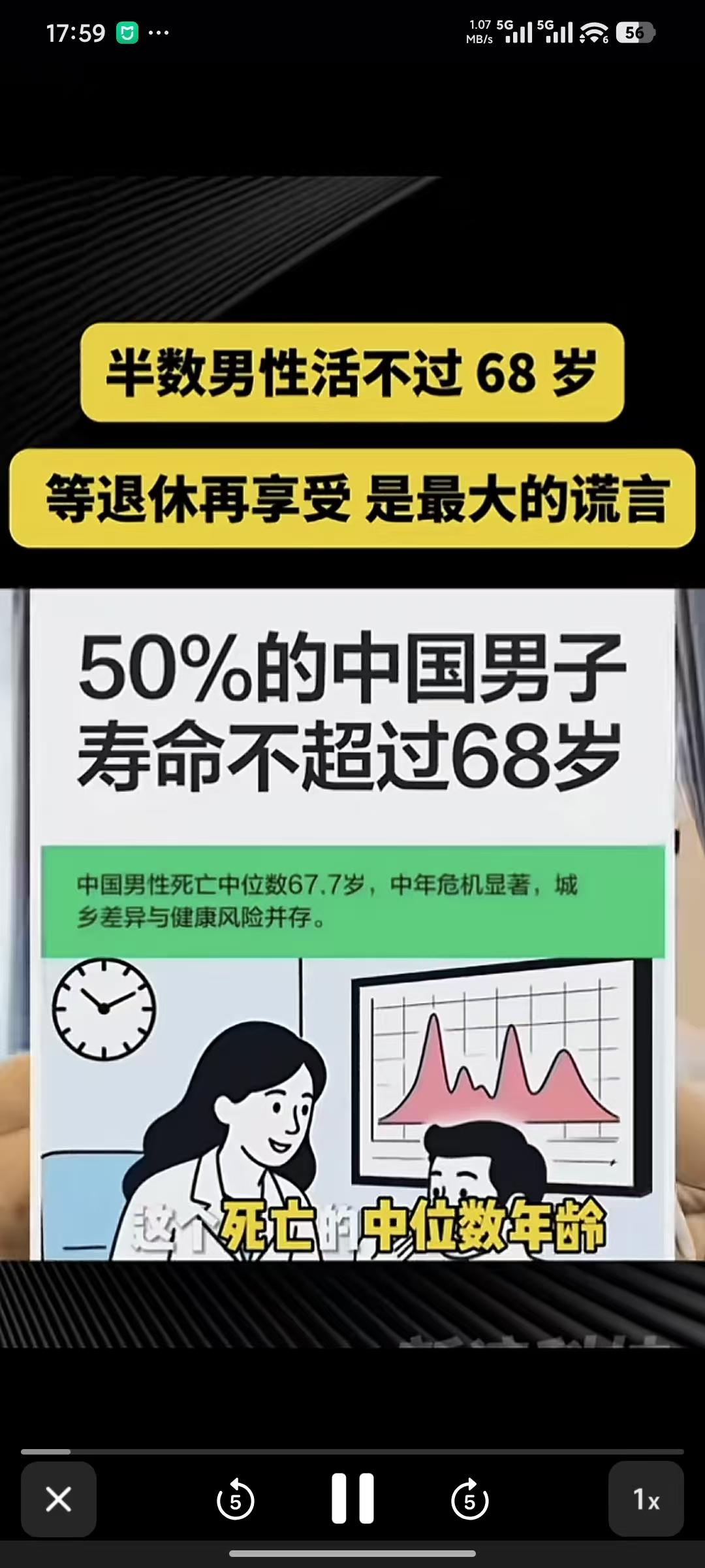 不是每个人都必须追求长寿！
在合适的年龄，不拖累家人，体面的离开，其实是很大的福
