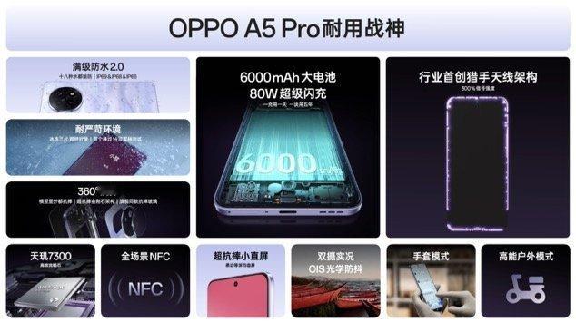 OPPO A5 Pro正式发布！这手机主打一个防摔耐用，我看带着它游泳当个运动相