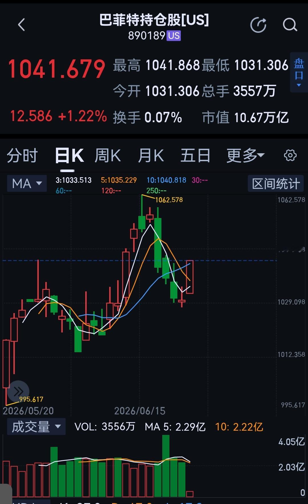 分享图片 