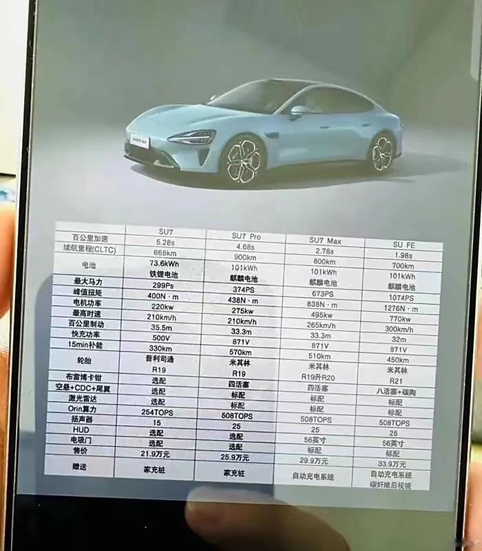 小米SU7真是这个价格就很不错，29.9万就已经要拿布加迪出来才能蹦一哈了，还有