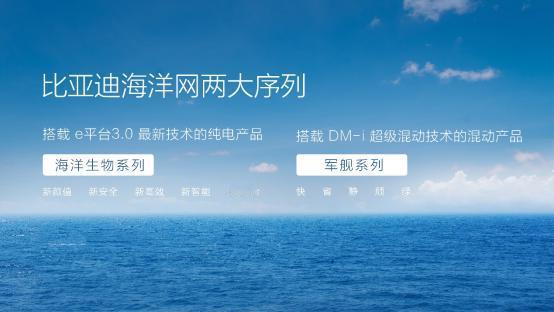 随着环保理念增强，新能源车型随之火爆，我们买车也挑的眼花缭乱，那么我今天给你推荐
