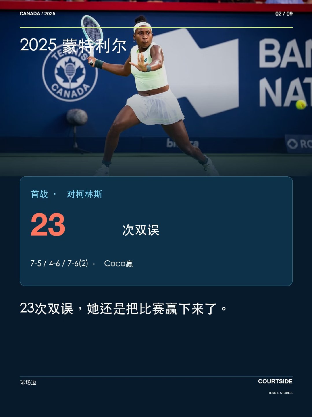 去年蒙特利尔站，高芙两场比赛共送出37次双误（对柯林斯23次，对库德梅托娃14次