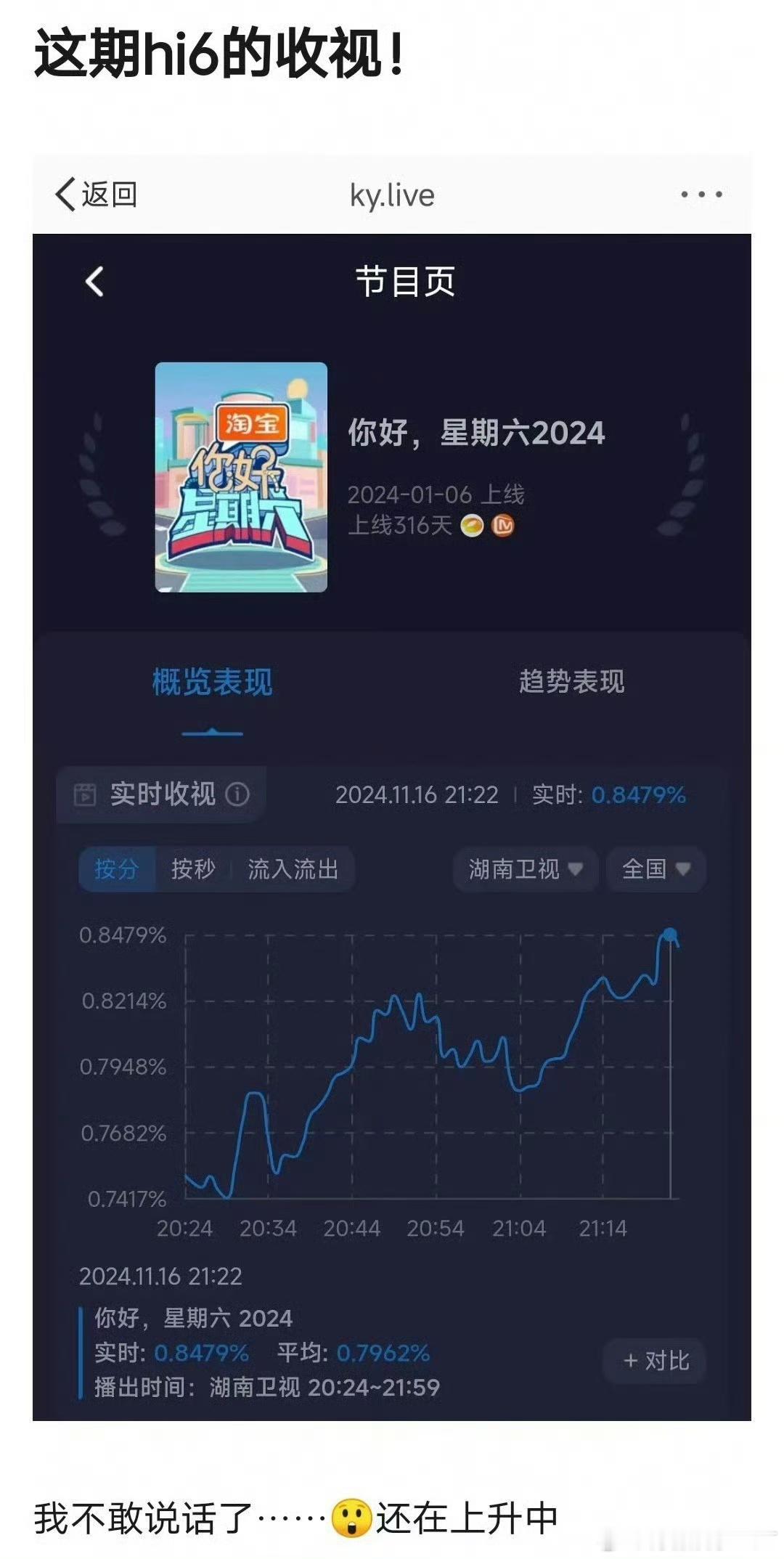 虞书欣永夜星河播出的这一个月  虞书欣说到做到第一人  虞书欣主演的《永夜星河》