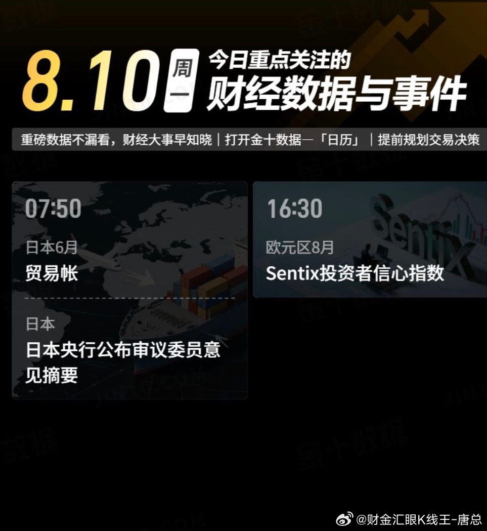 今日重点关注的财经数据与事件：2026年8月10日 周一① 07:50 日本6月