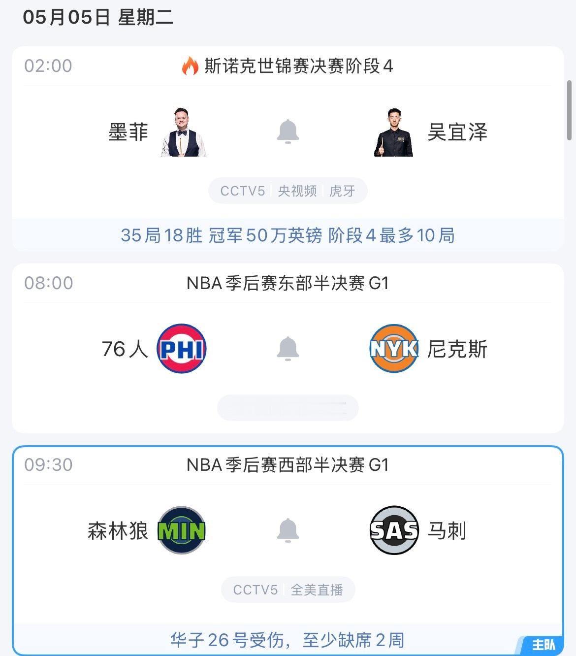 今天的上车，已经四连红了，晚上休息好看吴宜泽比赛 