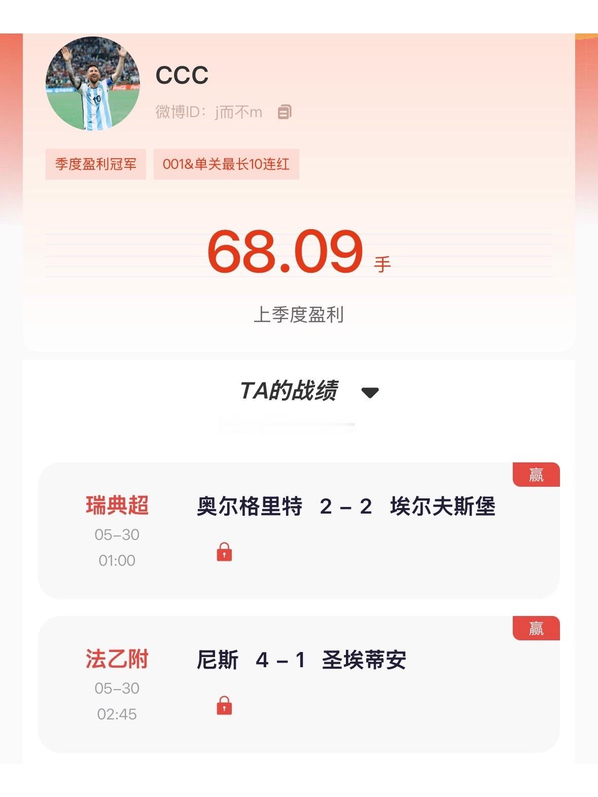 【“猜球”——民间高手】去年季冠 昨日尼斯、奥尔格利特单关 2 场全中！昨日竞彩