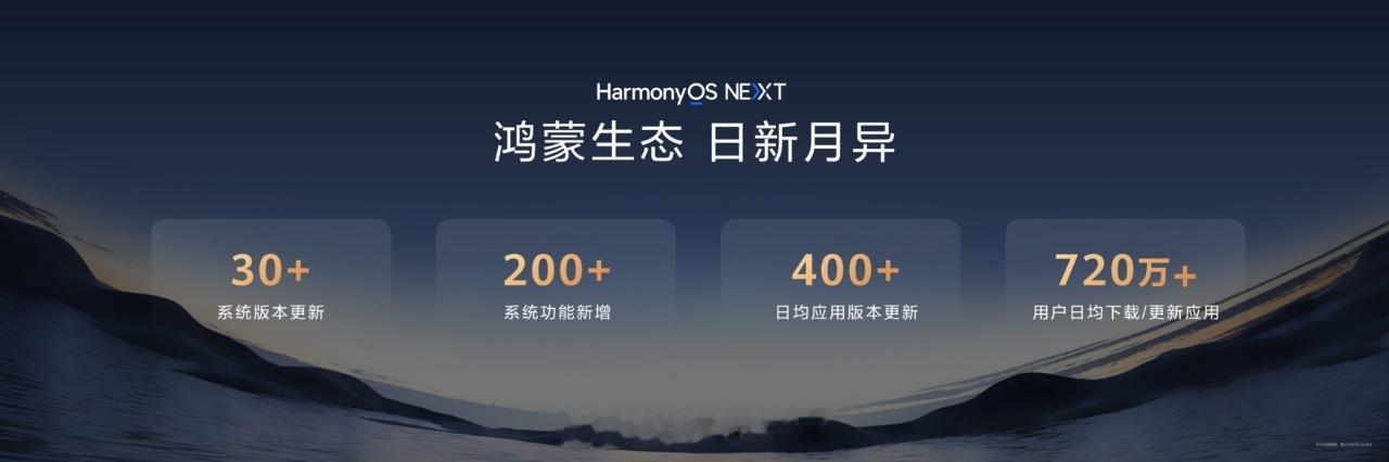 鸿蒙5.1将于7月开启升级，HarmonyOS 5.1将于2025年7月开启升级