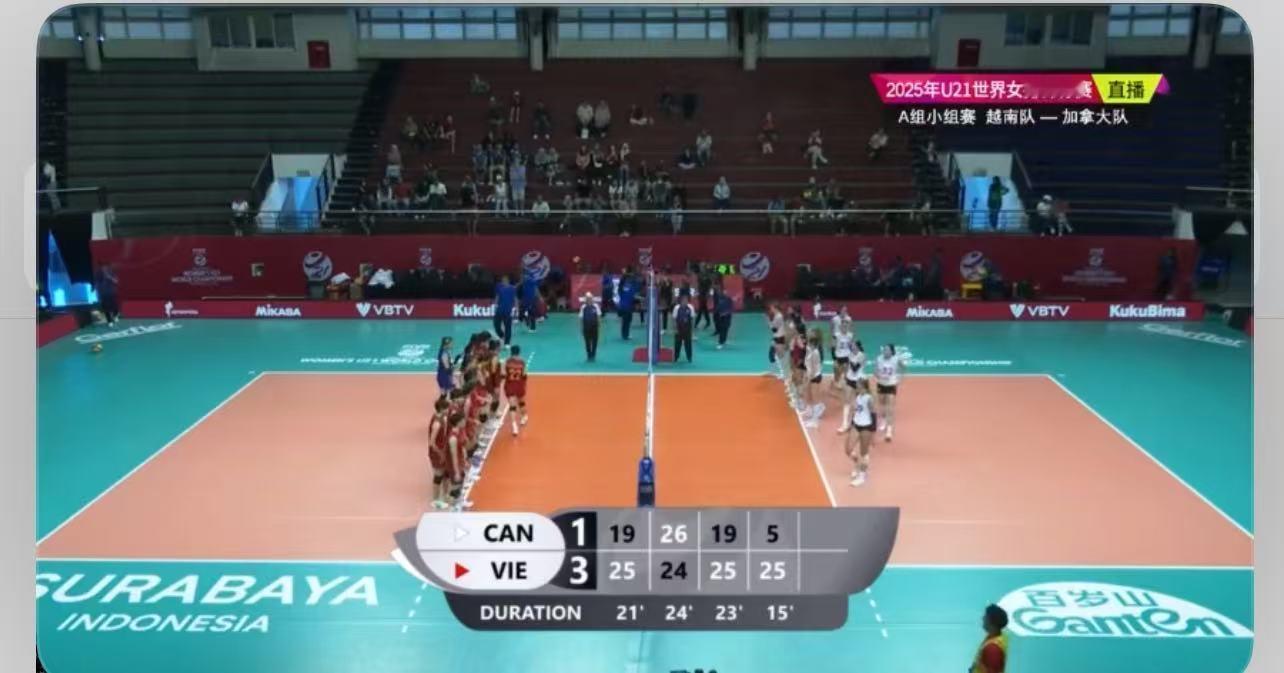 2025年世界u21女排锦标赛 U21女排世青赛，越南🇻🇳3-1加拿大🇨?