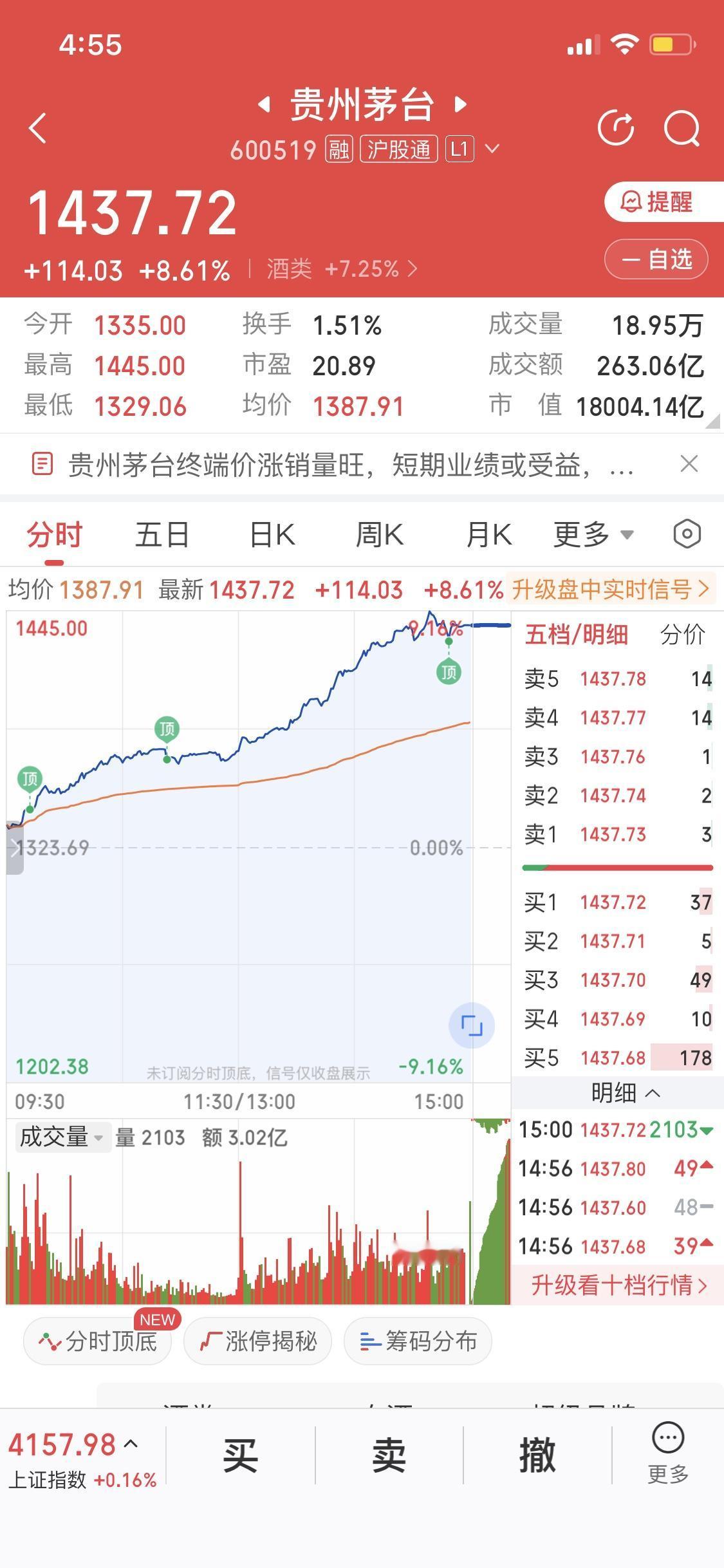 1月30日这市场真是风云变幻！商业航天和AI应用直接起飞，那势头就跟火箭发射似的