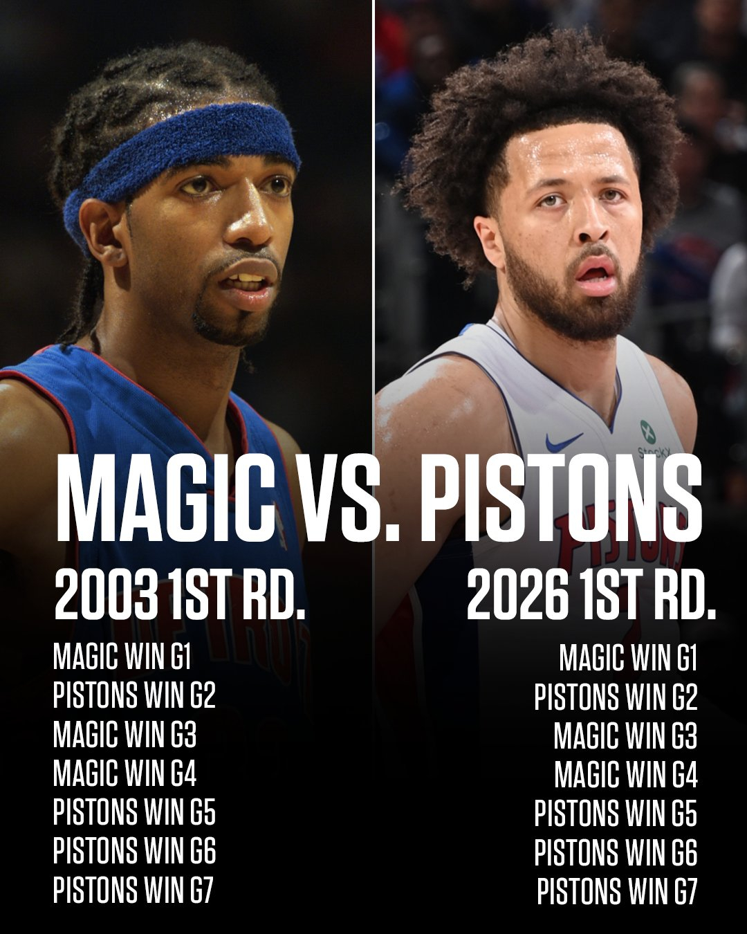活塞抢七淘汰魔术 卧槽，原来NBA的历史就是一个圈啊！！！！23年前的魔术，是谁