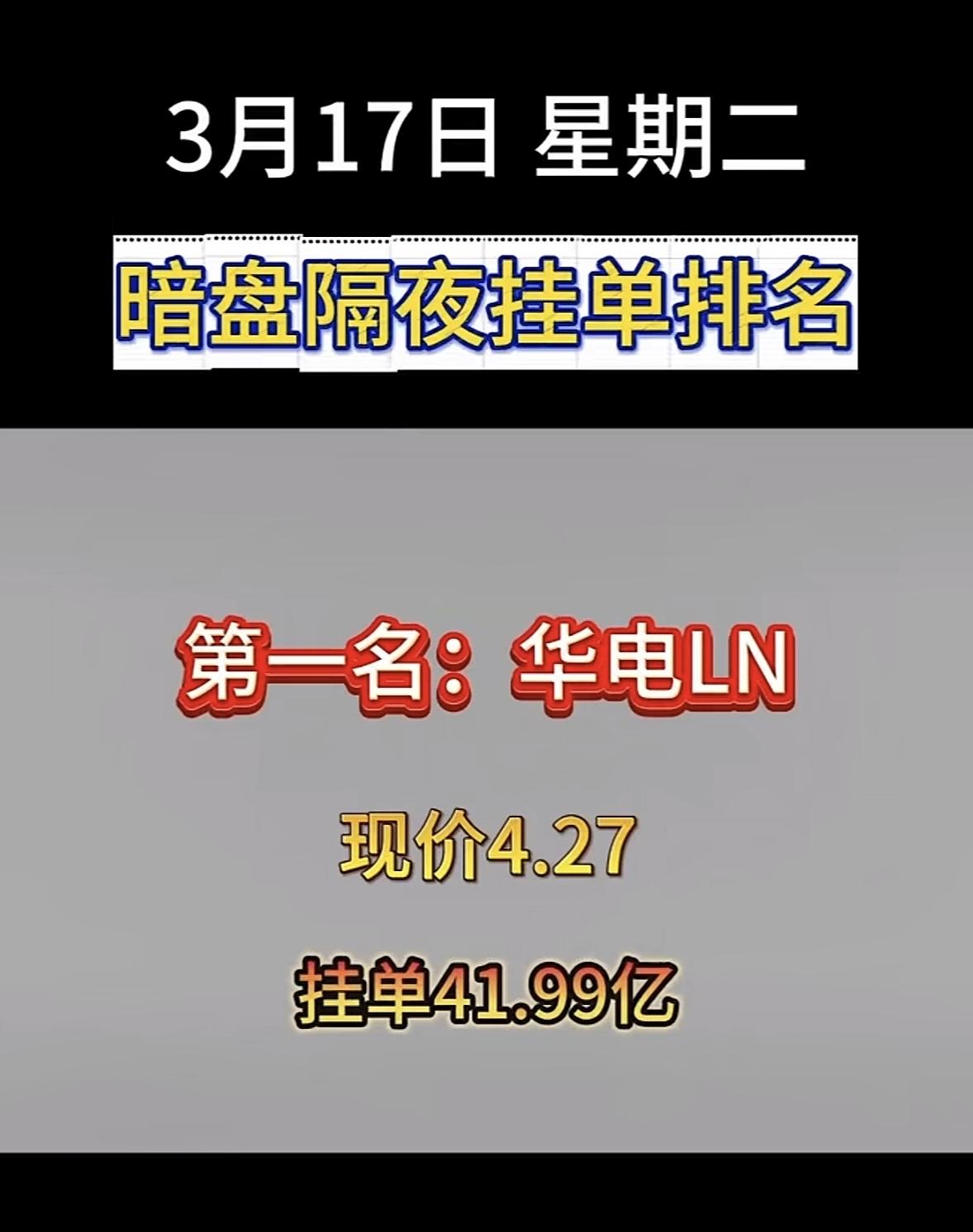 3月17日暗盘隔夜挂单排行榜揭晓

3月17日顺钠股份暗盘隔夜挂单排名第八，这可