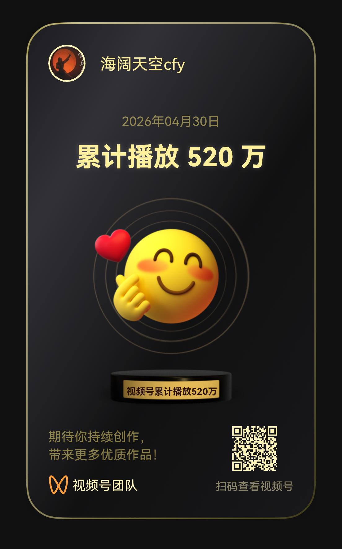 海阔天空cfy的视频号累计播放突破520万[鼓掌][鼓掌][鼓掌][庆祝][庆祝