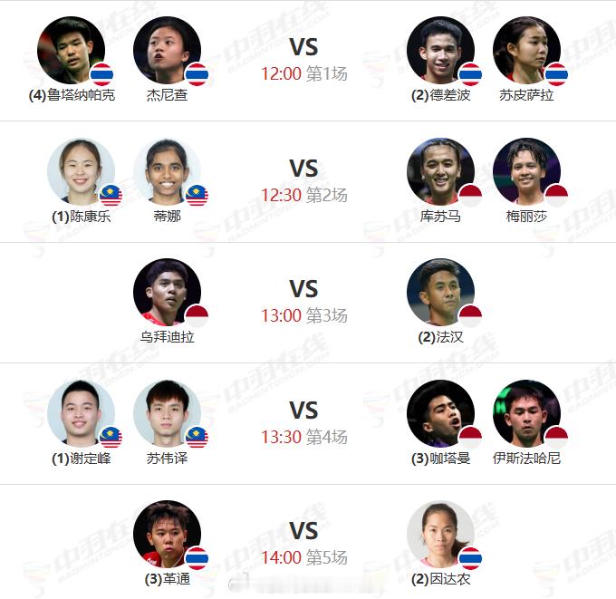 2025年东南亚运动会羽毛球各单项【决赛】赛程（图1）｜【半决赛】赛果（图2）❶