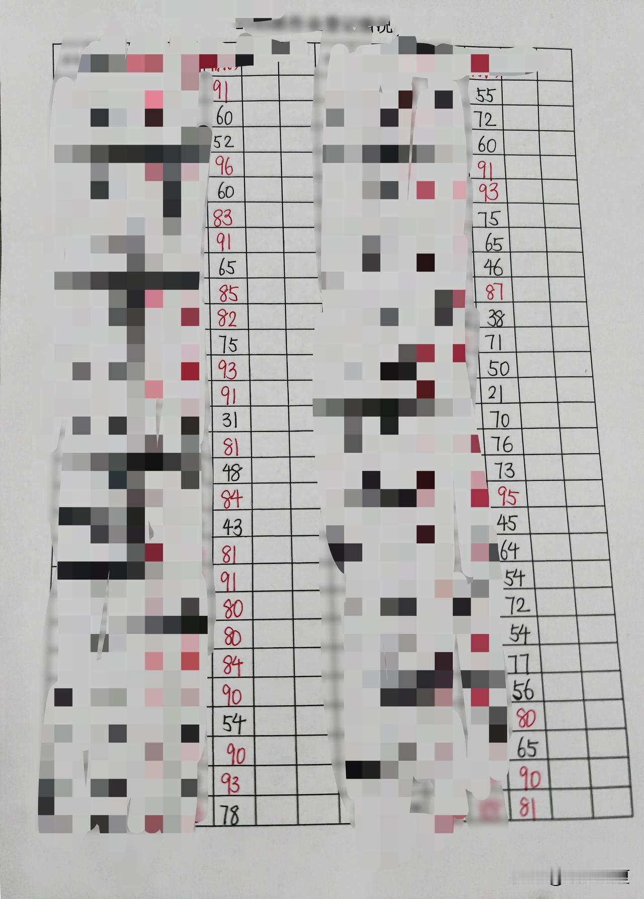 期末考前的黑暗，有多少孩子都是在默默硬扛
 
越到期末，越能体会到什么才是真正的