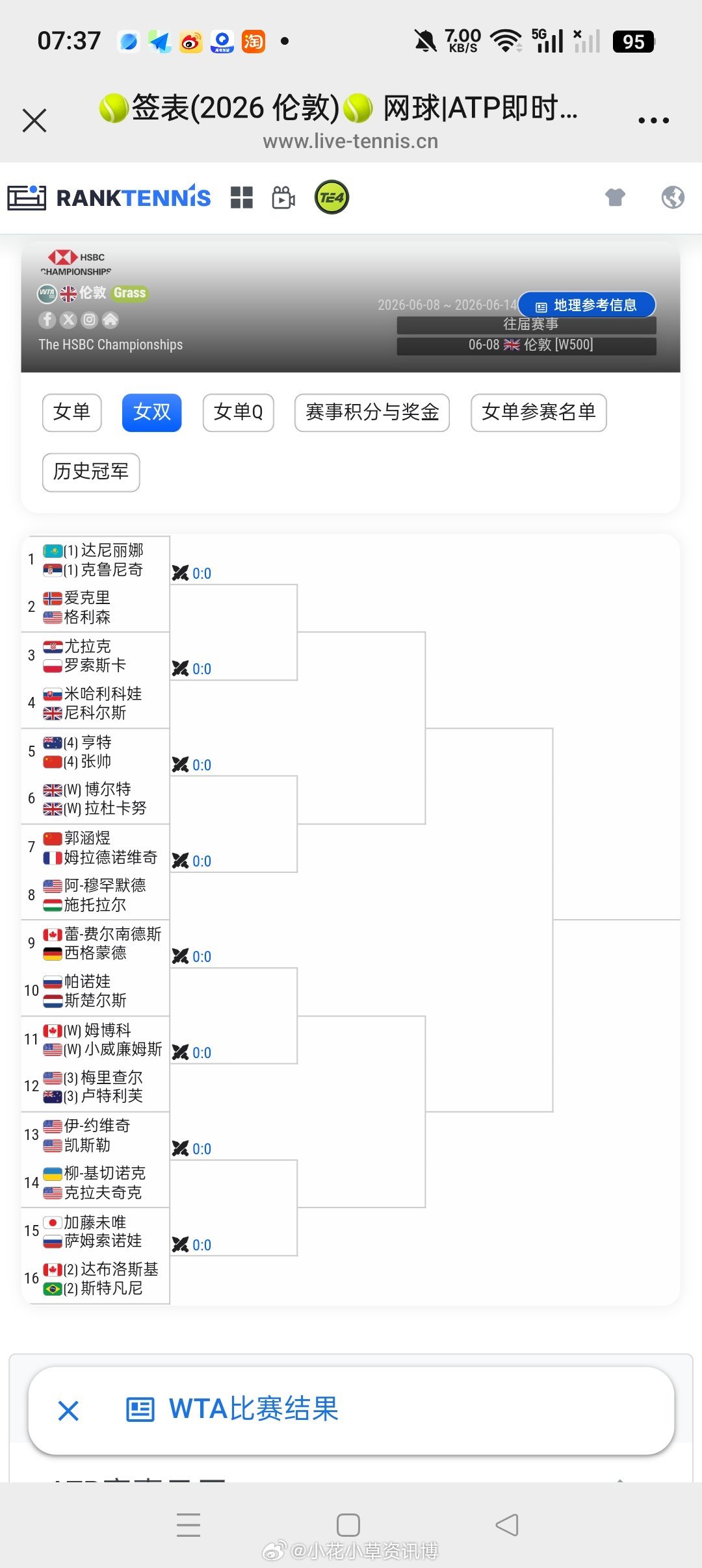 小花小草资讯 【WTA500伦敦】女王杯女双签表🇨🇳张帅/🇦🇺亨特vs?